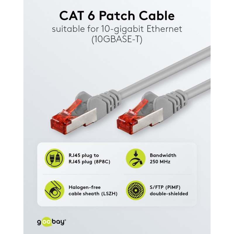 Goobay CAT 6 Patchkabel S/FTP (PiMF), 5 m, grau, 10er-Set, Kupferleiter (CU), halogenfreier Mantel (LSZH)