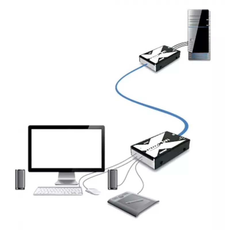 Adder AdderLink X Series X-DVI PRO KVM-Extender - DVI-D, USB 2.0, Audio, bis zu 50 m über Cat5e/6/7 (X-DVIPRO-IEC)