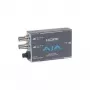 AJA HA5-Plus HDMI-zu-3G-SDI-Mini-Konverter mit Loop-Through