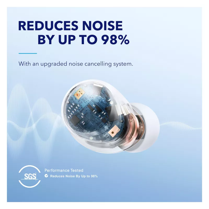 Anker Soundcore Space A40 True Wireless Noise Cancelling In-Ear Headset, Bluetooth 5.2, LDAC, IPX4, Weiß