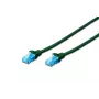 Assmann DIGITUS CAT 5e U/UTP Patchkabel, 0,5 m, Grau