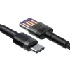 Baseus Type-C Cafule SuperCharge 40W PD 3.0 QC 3.0 1m Grau/Schwarz USB-C auf USB-C Kabel (CATKLF-PG1)