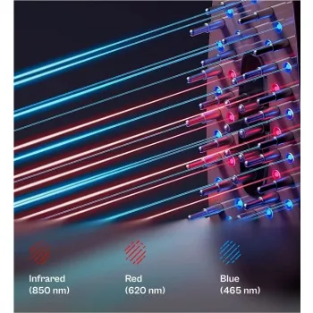 Beautifly LaserBoost Pro Dark Laser für Haarwachstum