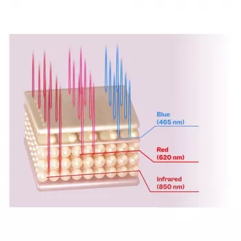 Beautifly LaserBoost Pro RoseGold Laser für Haarwachstum
