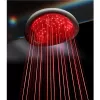 Beautifly RejuvaHair Pro Laser für Haarwachstum