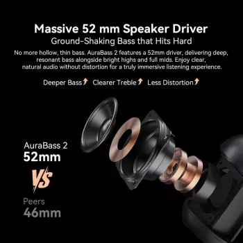Blackview AuraBass 2 Tragbarer Bluetooth-Lautsprecher, 15W, IPX5, 7h Akku, Schwarz