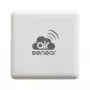 Blebox airSensor Luftqualitätsmonitor – PM1, PM2.5, PM10, Temperatur, Luftfeuchtigkeit, Druck, Wi-Fi