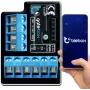 BLEBOX gateBox Controller IP20 1 Stück