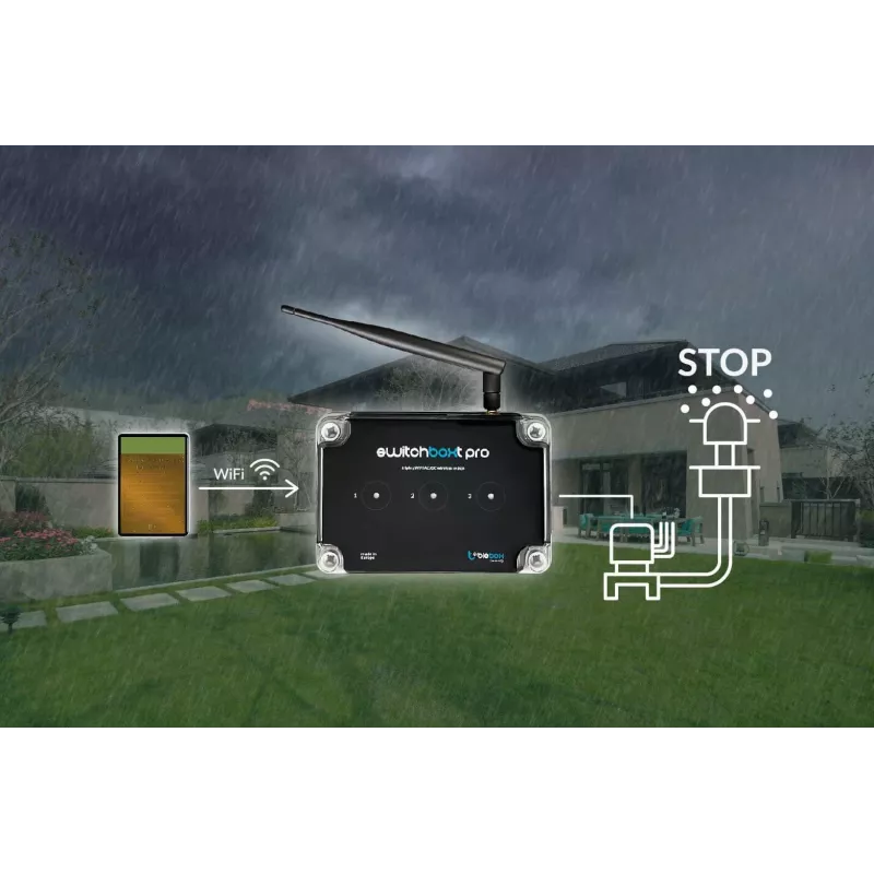BLEBOX switchBoxT PRO Smart Wi-Fi Switch mit Temperatursensor