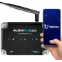 BLEBOX switchBoxT PRO Smart Wi-Fi Switch mit Temperatursensor