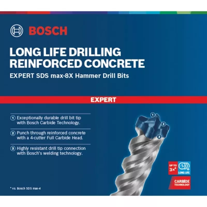 Bosch Expert SDS-max-8X Hammerbohrer 14x940mm für Beton, Mauerwerk, Stahlbeton 2608900210