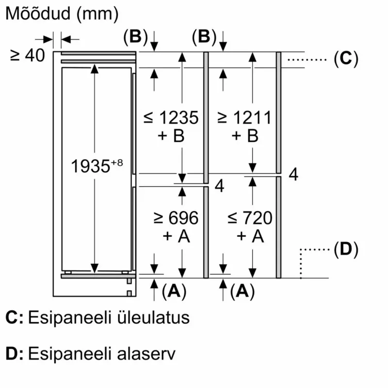 Bosch KBN96SDD0 French Door Kühl-Gefrierkombination mit NoFrost, 605L, Energieeffizienzklasse D, Edelstahl/Silber