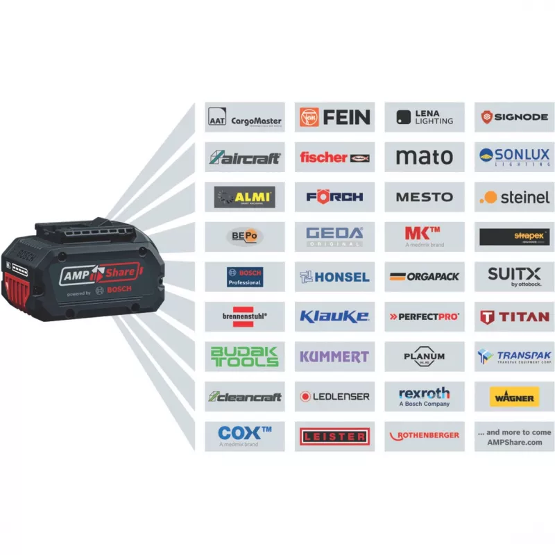 BOSCH POWERTOOLS L-BOXX Inlay für GSA 18V-280 (Schwarz, für L-BOXX 238)