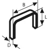 Bosch Typ 53 Feindrahtklammern 11,4 x 0,74 x 8 mm, verzinkter Stahl, 5000 Stück (2609200210)