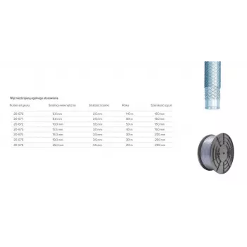 CELLFAST Verstärkter Mehrzweckschlauch 25,0x4,5 mm 20 m Grün