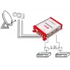CORAB Multiswitch Smart Line 5/16 – 16-fach Satelliten- und Terrestrik-Verteiler, DiSEqC 2.0, 950-2150 MHz