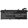 COREPARTS Laptop-Akku 48,96Wh Li-Pol 11,52V 4250mAh Schwarz - Ersatz für Lenovo ThinkPad T14/P14s Serie (5B10W51826-CP)