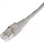 Dätwyler Cat6 UTP Patchkabel RJ-45 auf RJ-45, 2,0 m, Grau 653 510