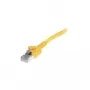 Dätwyler unilan Cat 6a S/FTP Patchkabel, RJ-45 auf RJ-45, 0,5 m, LSZH, Blau 653 703