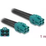 Delock HDMI-Adapterkabel Micro HDMI Stecker auf 4x HDMI Buchse 1 m Schwarz 90340