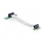 Delock PCI Express x1 zu x1 Riser-Karte mit flexiblem Kabel, 13 cm, links ausgerichtet