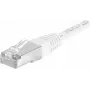 DEXLAN Cat. 6A S/FTP Patchkabel, 25 m, Weiß, 10 Gbit/s, PoE++, LSZH, Slim Boot 858370