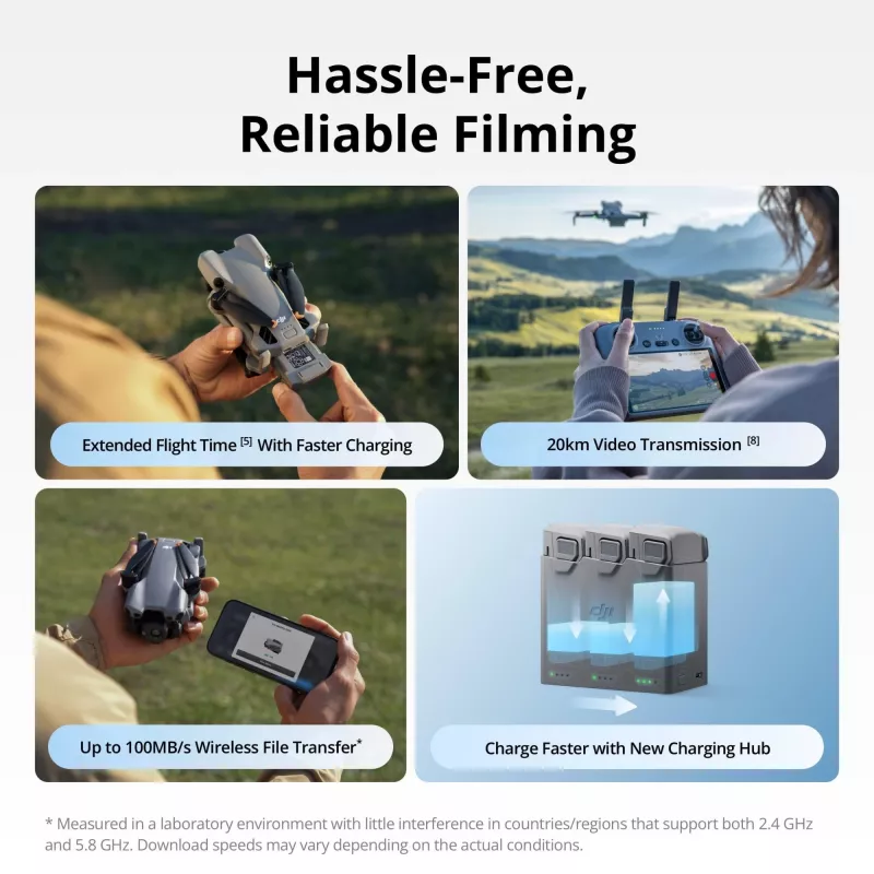 DJI Mini 5 Pro Fly More Combo Plus mit DJI RC 2