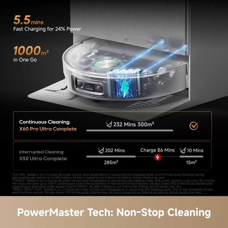 Dreame X60 Pro Ultra Complete White Saugroboter mit Ladestation und Zubehör