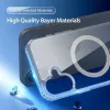 DUX DUCIS Clin Mag Case für iPhone 16, Transparent, MagSafe-kompatibel