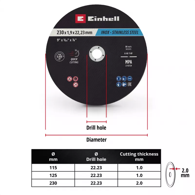 Einhell 230 x 2,0 mm dünne Trennscheiben für Winkelschleifer, 10er-Pack 711524