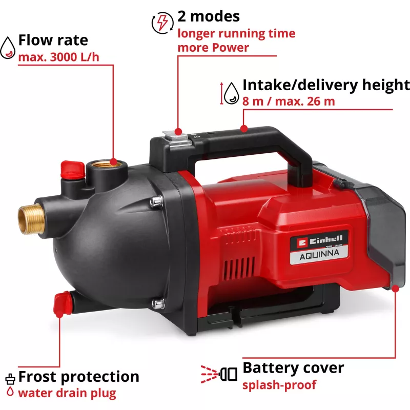 Einhell AQUINNA 36/30 Set Akku-Gartenpumpe 3000 l/h 26 m (4180401)
