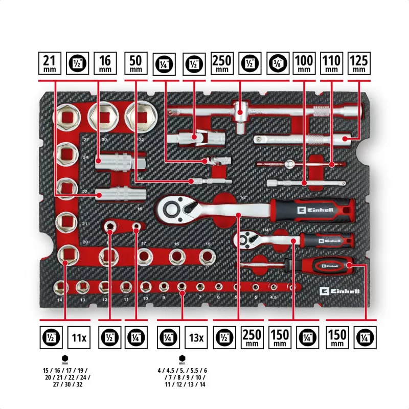 Einhell E-Case 201-teiliger Mechaniker-Werkzeugsatz (Chrom-Vanadium-Stahl, stapelbar) (370513)