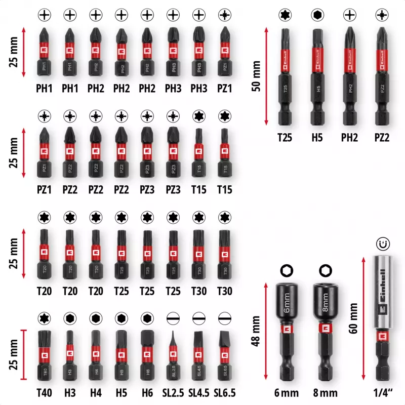 EINHELL-KWB Impact Bit Set in M-CASE, 39-teilig (mit Nüssen)
