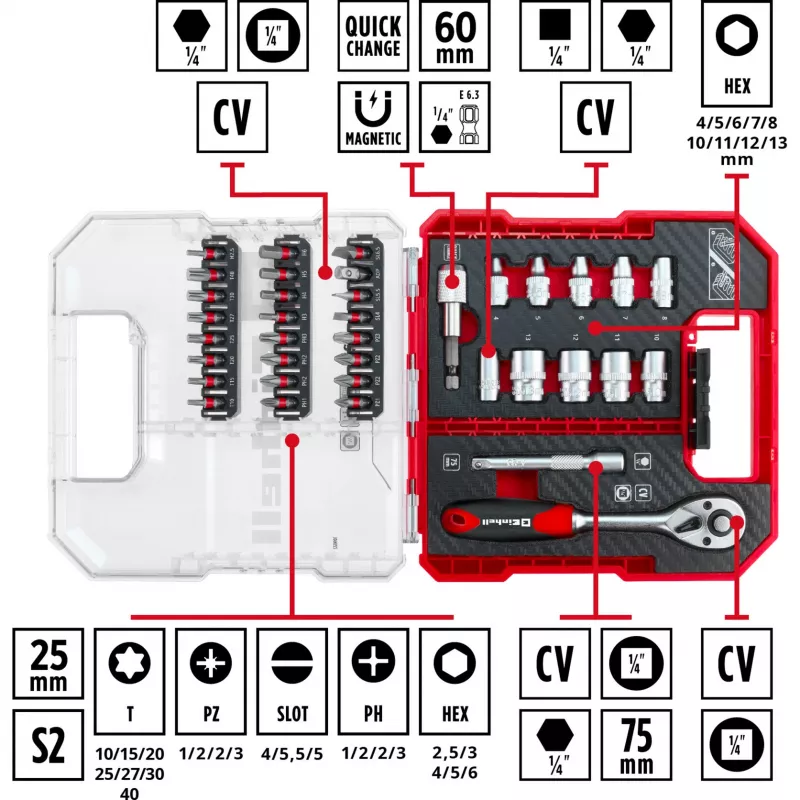 EINHELL-KWB Steckschlüssel- und Bit-Set 1/4 Zoll 37-teilig im L-CASE