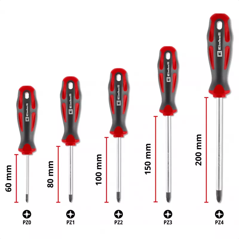 Einhell Schraubendreher-Set PZ, 5-teilig (Rot/Schwarz, ergonomische Zweikomponentengriffe)