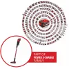 Einhell TE-SV 18 Li 2347187 Akku-Handstaubsauger 18 V mit Akku und Ladegerät