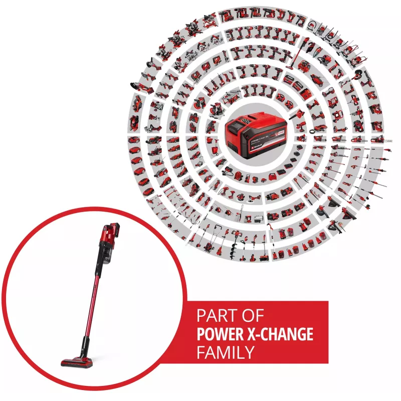 Einhell TE-SV 18 Li 2347187 Akku-Handstaubsauger 18 V mit Akku und Ladegerät