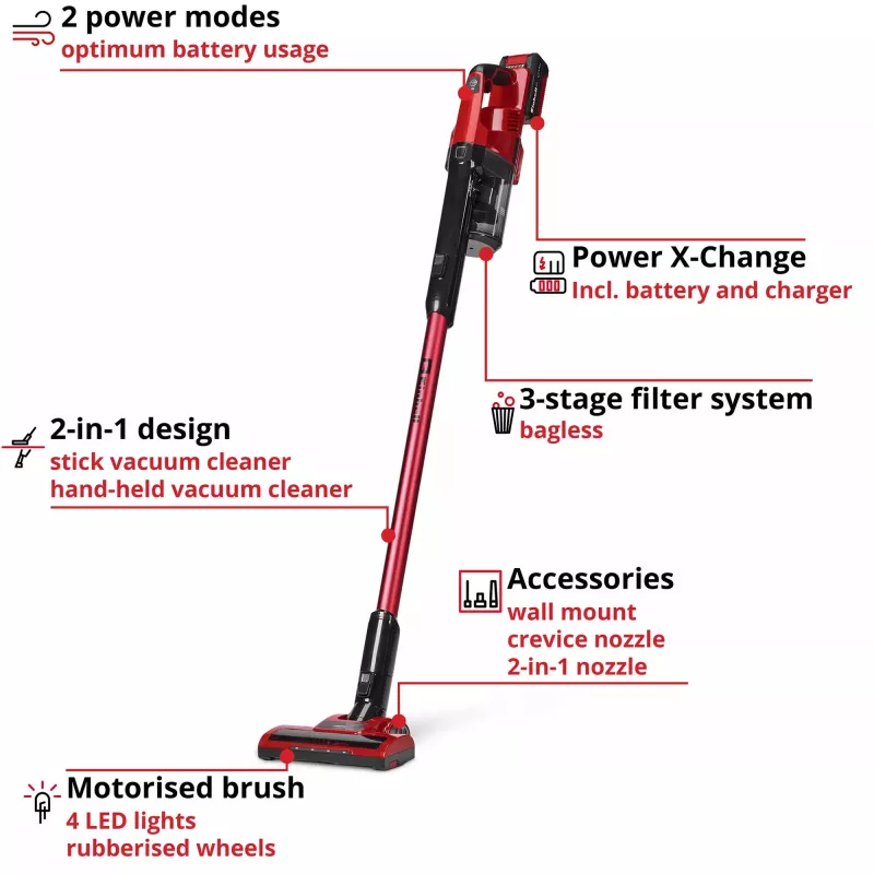 Einhell TE-SV 18 Li 2347187 Akku-Handstaubsauger 18 V mit Akku und Ladegerät