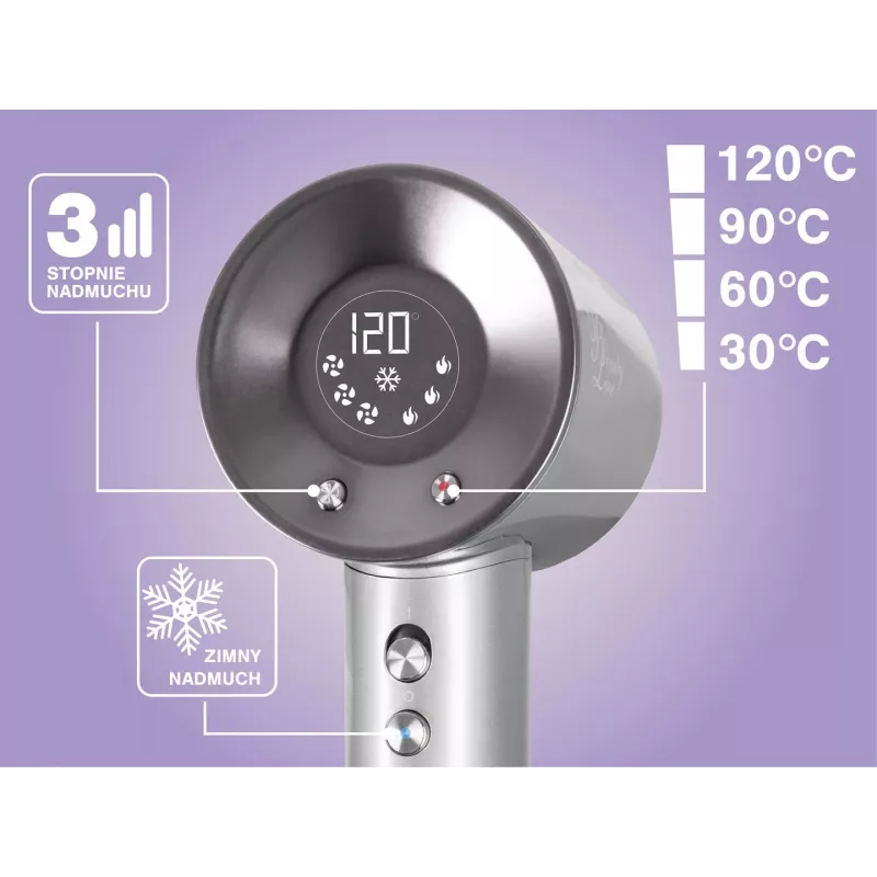 ELDOM HT280 Haartrockner, 1650 W, Grau, 3 Heizstufen, 2 Gebläsestufen, Kaltluftstoß, Konzentratordüse, Abnehmbarer Luftfilter, Aufhängeöse, Überhitzungsschutz, 1,8 m Kabel