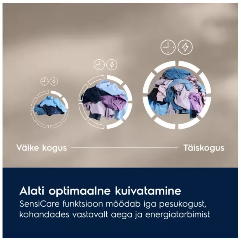 Electrolux EW7D495UDE Wärmepumpen-Trockner, 9 kg, A++