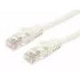 Equip Cat5e UTP Patchkabel RJ-45 Stecker zu RJ-45 Stecker 5 m Grau