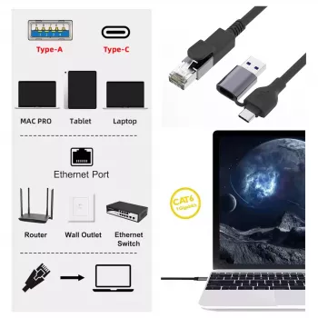 Equip Gigabit USB-C / USB-A zu RJ45 Ethernet-Adapter - Schwarz