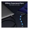 EQUIP USB-C auf USB-C + HDMI Adapter mit 100W PD, 4K/60Hz, Aluminium