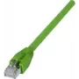 EXERTIS CONNECT Cat.6A S/FTP Industrie-Patchkabel, 2m, Grün 854296