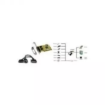 EXSYS EX-43370 2S/1P PCI Multi-I/O-Karte