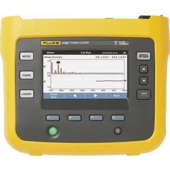 Fluke 1736/B Dreiphasen-Netzqualitätslogger mit Logging-Funktion 4563561