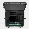 Formcase TransformerCase T10M-PD Performance Plus Tragbare Geräteverwaltungstasche Schwarz