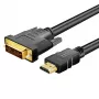 Gizzu 1080P HDMI-auf-DVI-D-Kabel 1,8 m Poly