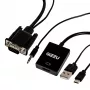 Gizzu 1080P VGA-zu-HDMI-Adapter mit Audio