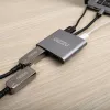 Gizzu 4-in-1 Type-C auf Dual-HDMI-Hub